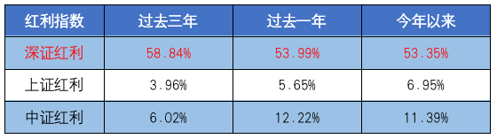 截屏2019-11-01下午9.49.49.png