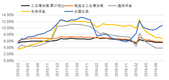 2020年国融基金市场展望及投资策略(权益)-清稿825.png