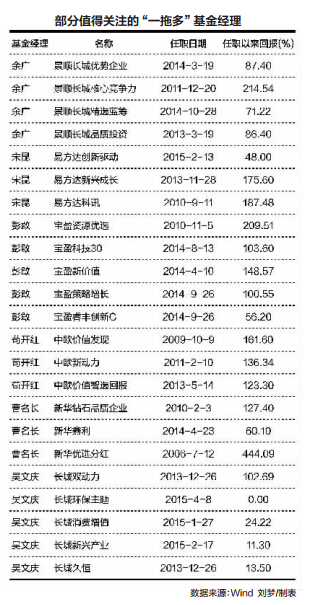 QQ截图20150504101657.jpg