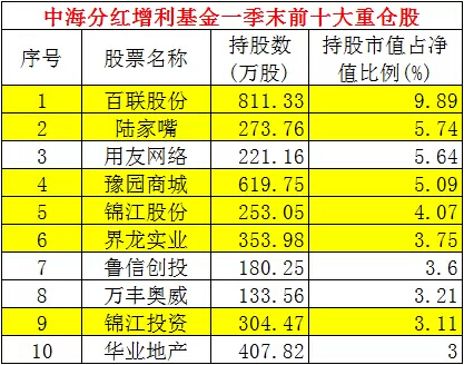 QQ截图20150514084659.jpg