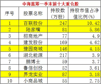 QQ截图20150514084713.jpg