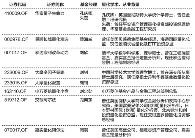 QQ截图20150518080739.png