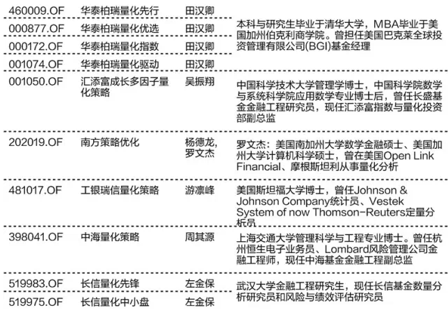 QQ截图20150518080748.png