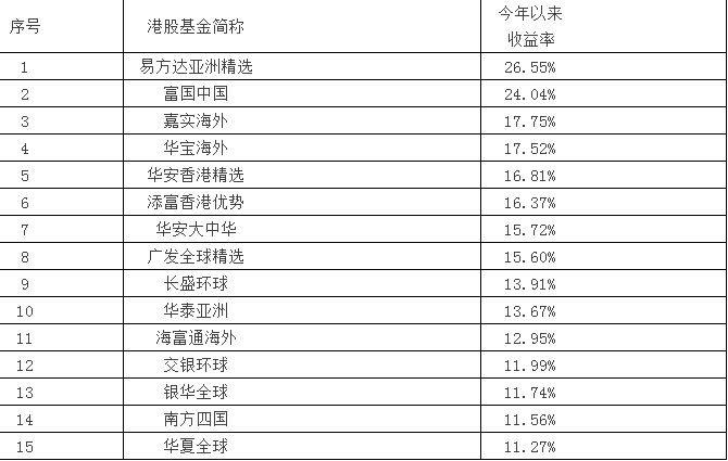 QQ图片20150619164619.png