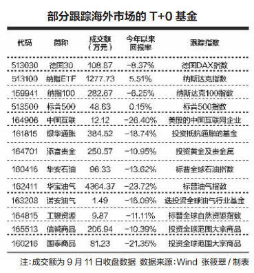 QQ截图20150914111221.jpg