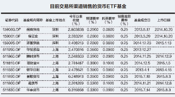 QQ截图20150928084821.jpg