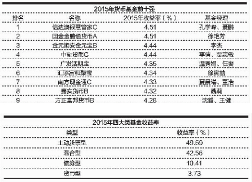 QQ截图20160104094833.jpg QQ截图20160104094833.jpg
