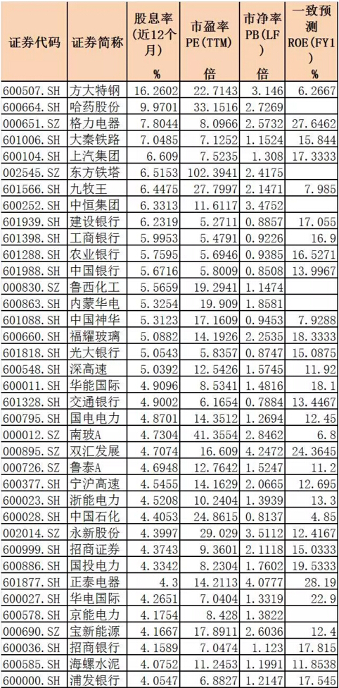 QQ截图20160325103521.jpg