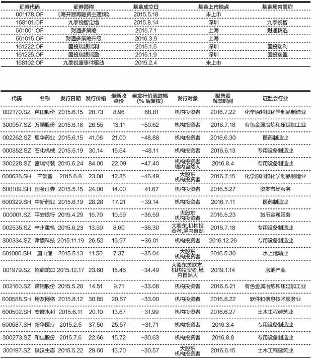 QQ截图20160329103550.jpg