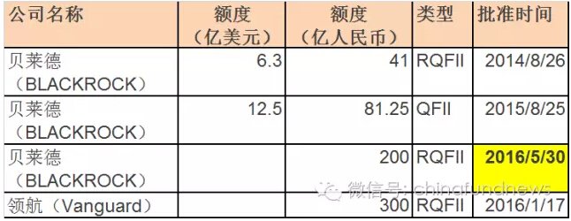 QQ截图20160603092355.jpg