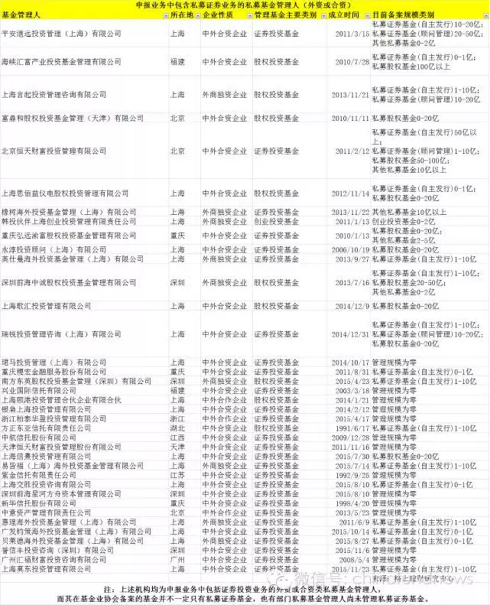 QQ截图20160701083908.jpg