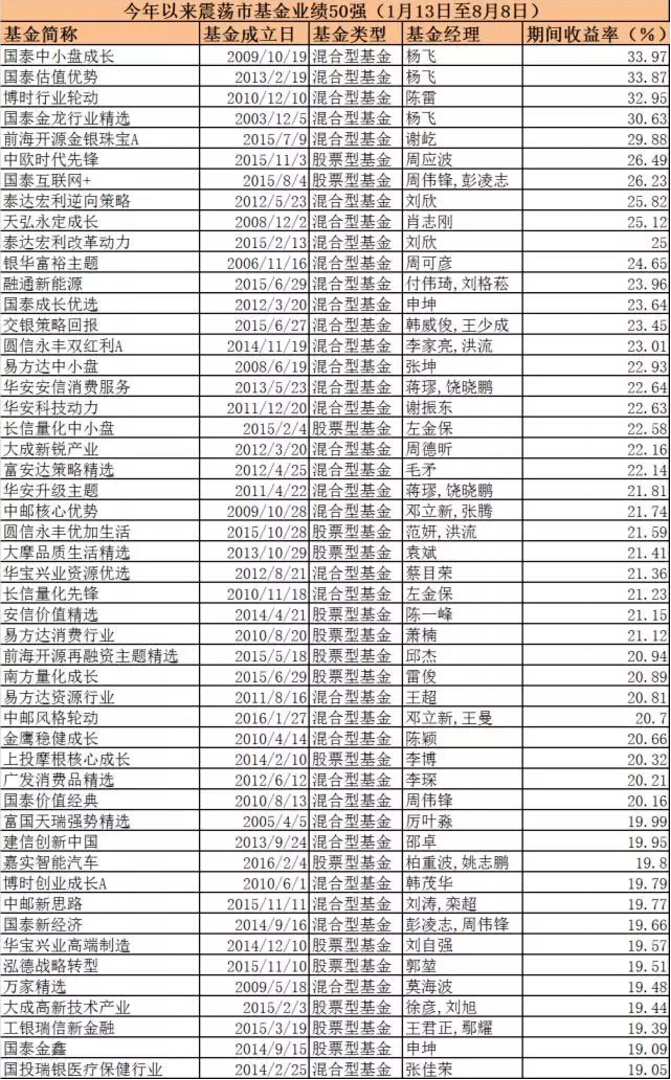 QQ截图20160810091816.jpg