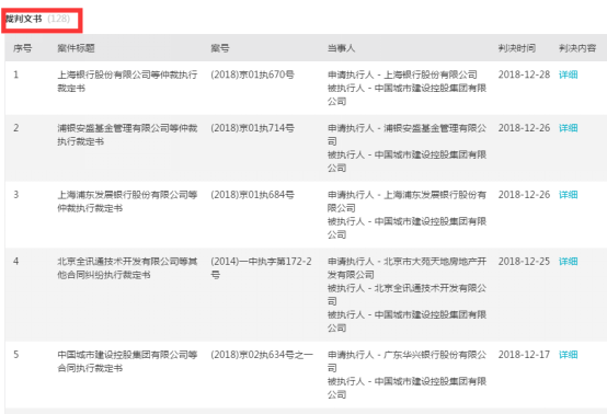 假央企161亿债券违约1485.png