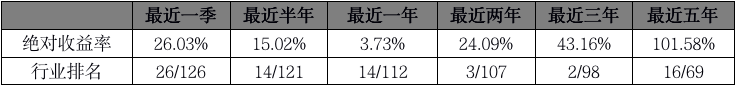 屏幕快照 2019-04-09 下午9.56.45.png