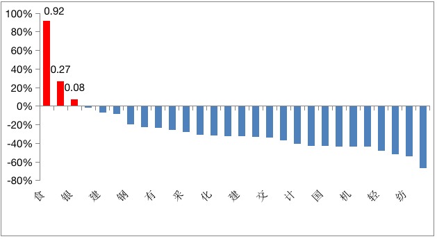 屏幕快照 2019-06-15 下午4.32.48.png