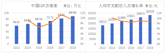 截屏2019-11-14下午8.54.15.png