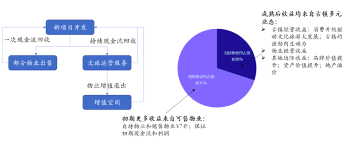 截屏2019-11-14下午8.54.21.png