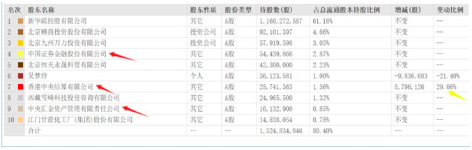 截屏2019-11-14下午8.54.38.png