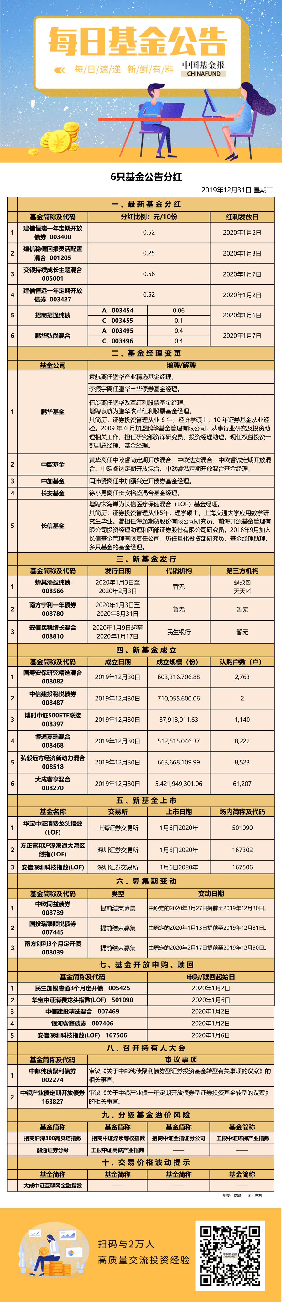 微信图片_20191231102758.png