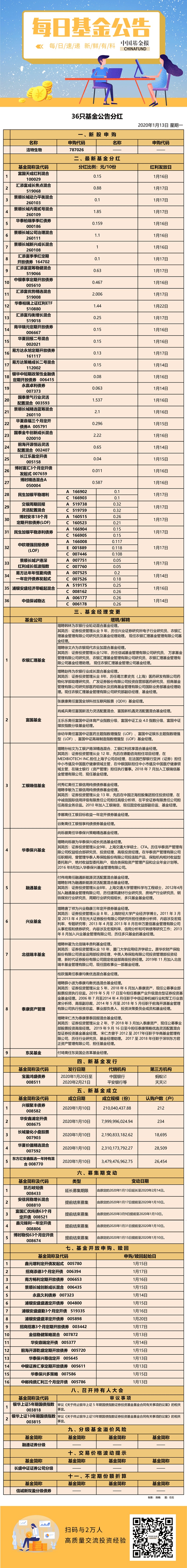微信图片_20200113142514.jpg