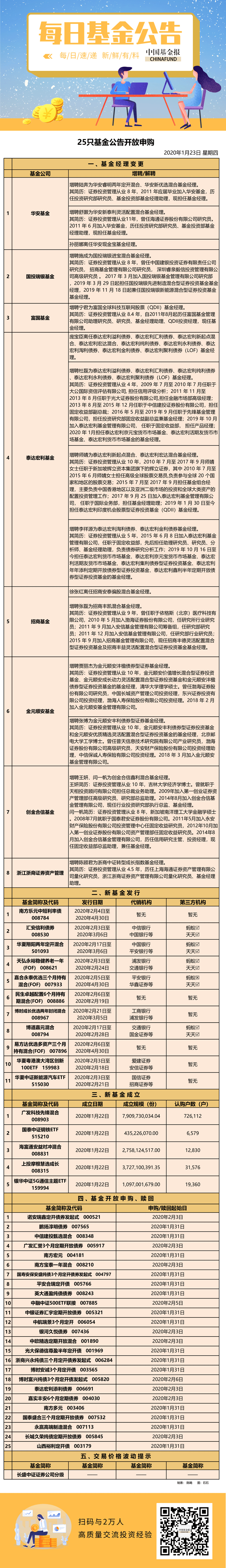 微信图片_20200123110453.png