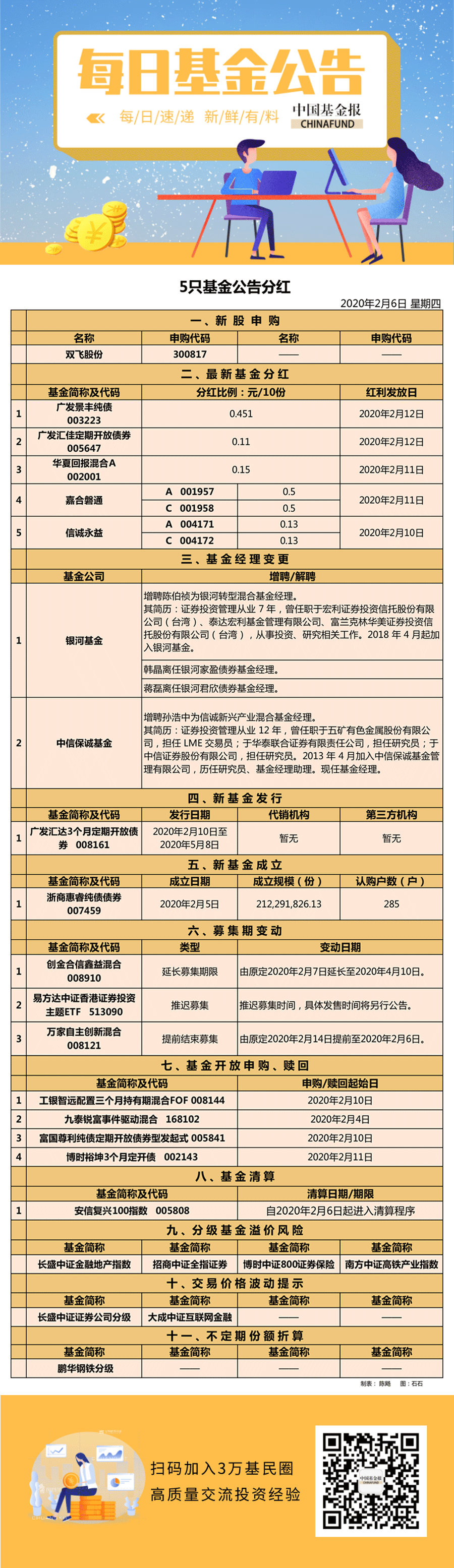 微信图片_20200206113404.png