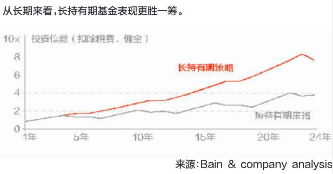 截屏2020-02-10上午10.47.06.png