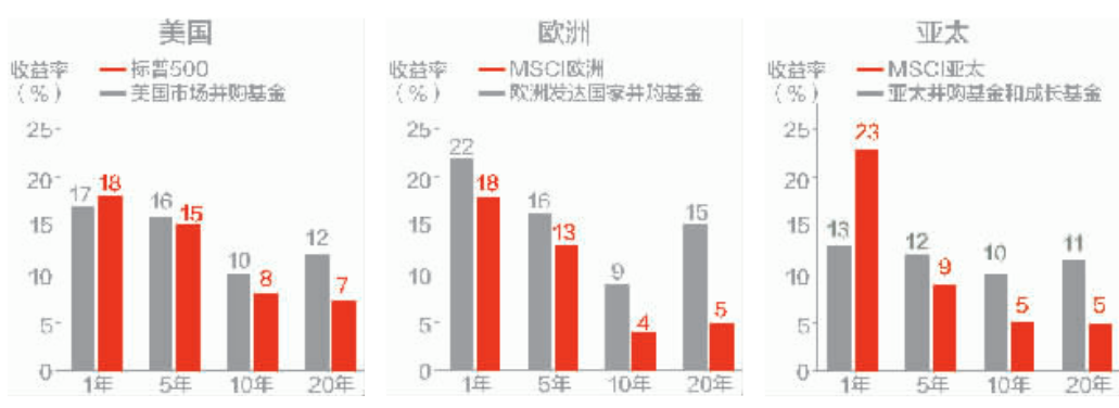 截屏2020-02-10上午10.46.53.png