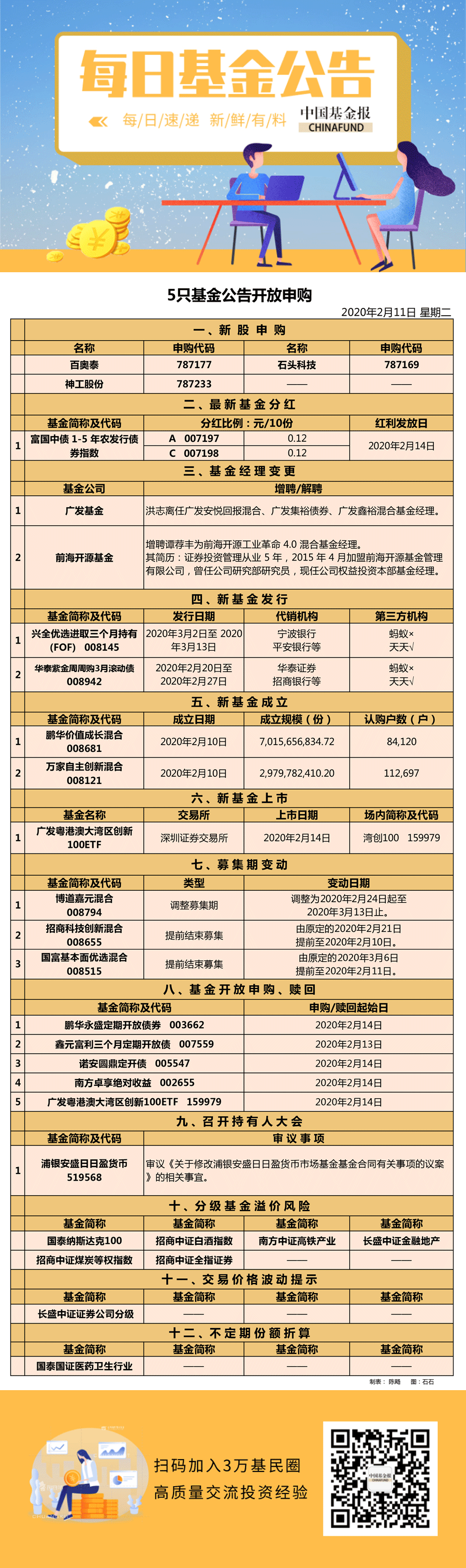 微信图片_20200211122819.png