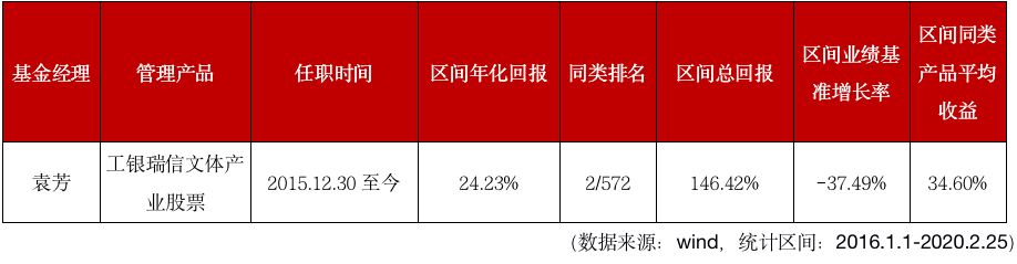 截屏2020-02-26下午10.32.03.png