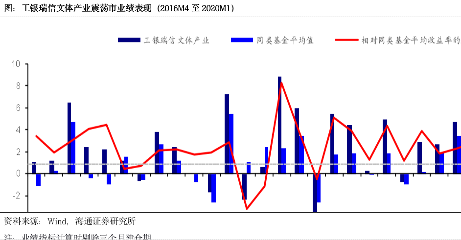 截屏2020-02-26下午10.32.35.png