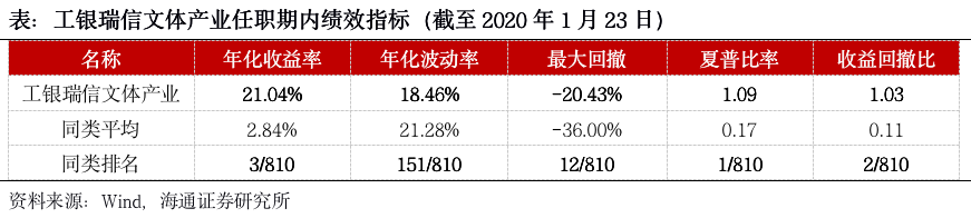 截屏2020-02-26下午10.32.44.png