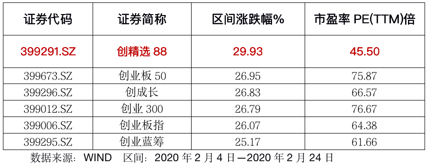 截屏2020-02-27上午10.42.05.png