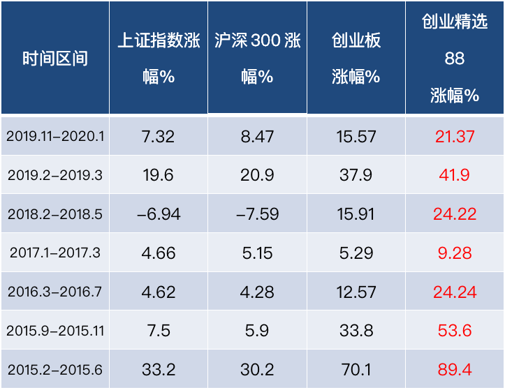 截屏2020-02-27上午10.43.00.png