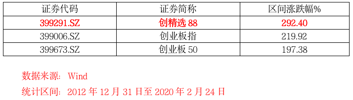 截屏2020-02-27上午10.43.08.png
