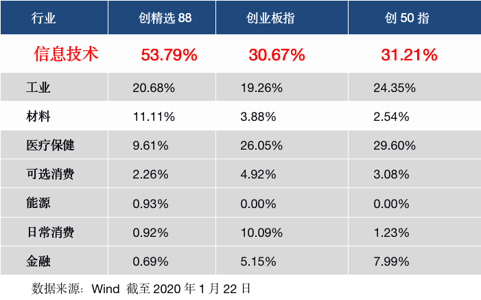 截屏2020-02-27上午10.43.24.png