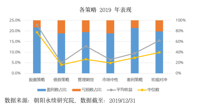 截屏2020-02-27下午8.51.50.png
