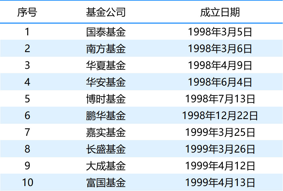 表1.png