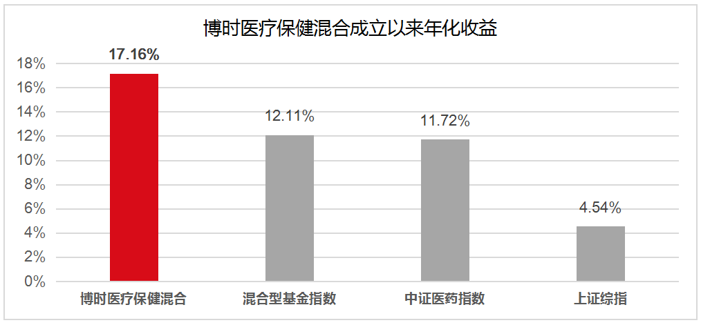 QQ截图20200520103021.png
