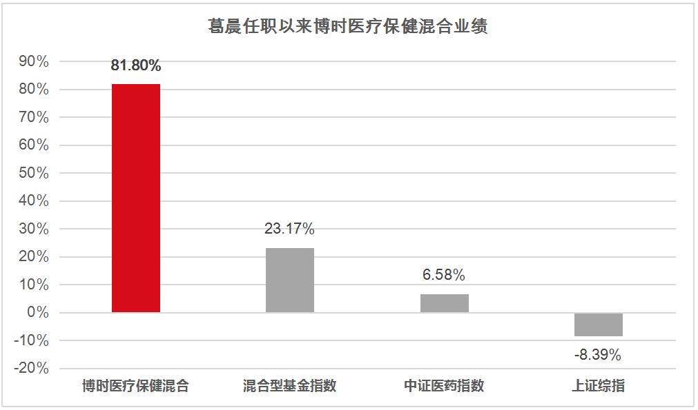 QQ截图20200520103030.png