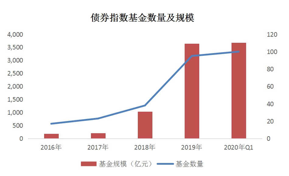 微信截图_20200605094324.png