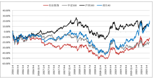 微信截图_20200618171718.png