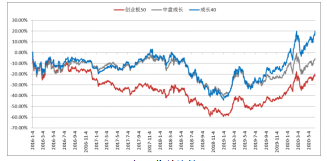 微信截图_20200618171732.png