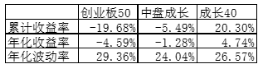 微信截图_20200618171738.png