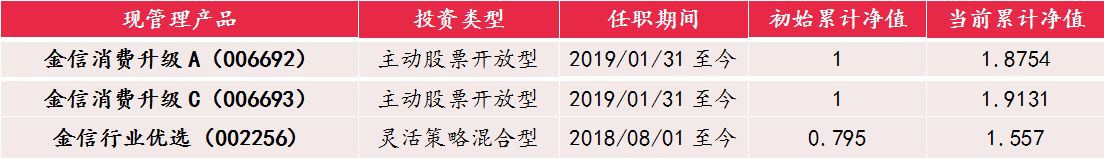 微信截图_20200812104305.png
