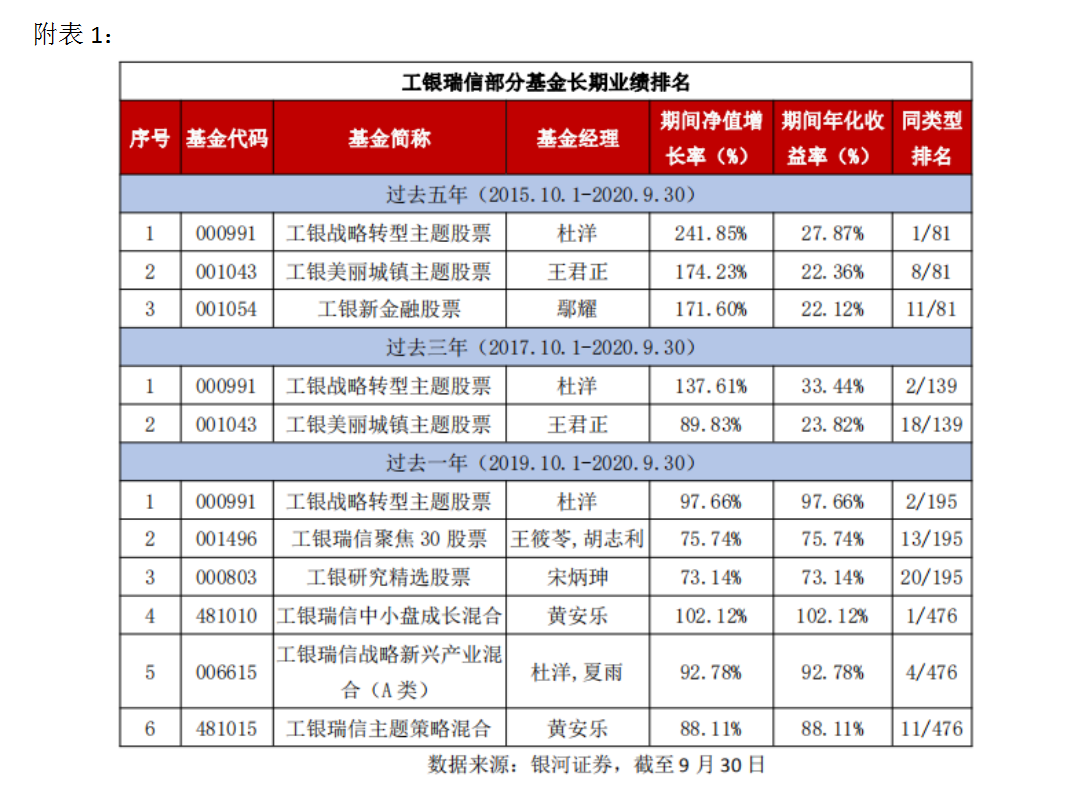 微信截图_20201012120022.png