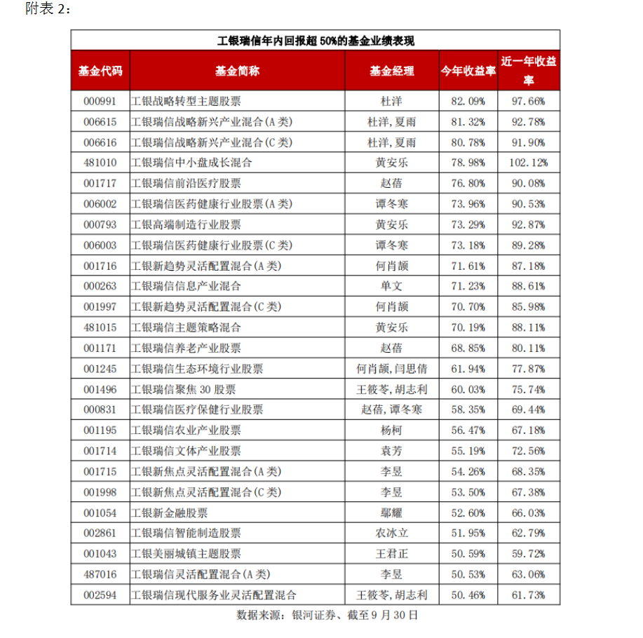 微信截图_20201012120048.png