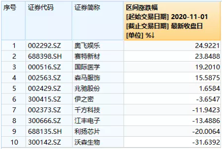 截屏2020-12-10 下午11.24.59.png 截屏2020-12-10 下午11.24.59.png