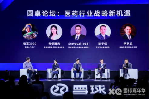2020雪球嘉年华活动综述稿件_1205v21712.png