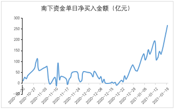 截屏2021-01-21 下午5.04.36.png